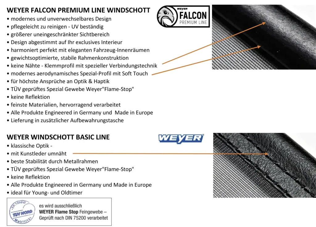 Cabrio Windschott - Premium-Line Saab 900 II + 9-3 Typ YS3D, Baujahr 1994-2003