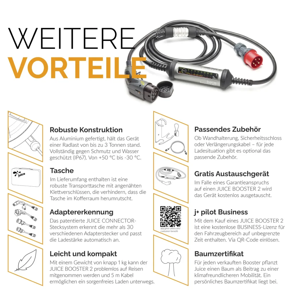 Juice Booster 2 Mobile Ladestation TYP 2 Basic Set EU