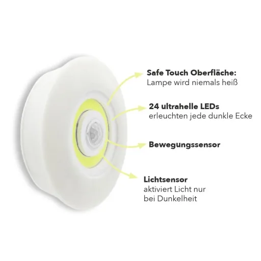 LED Leuchten 4er Set mit Bewegungsmelder und Lichtsensor