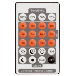 DESIGN-LED-STRAHLER MIT BEWEGUNGSMELDER - 50 W - NEUTRALWEIß