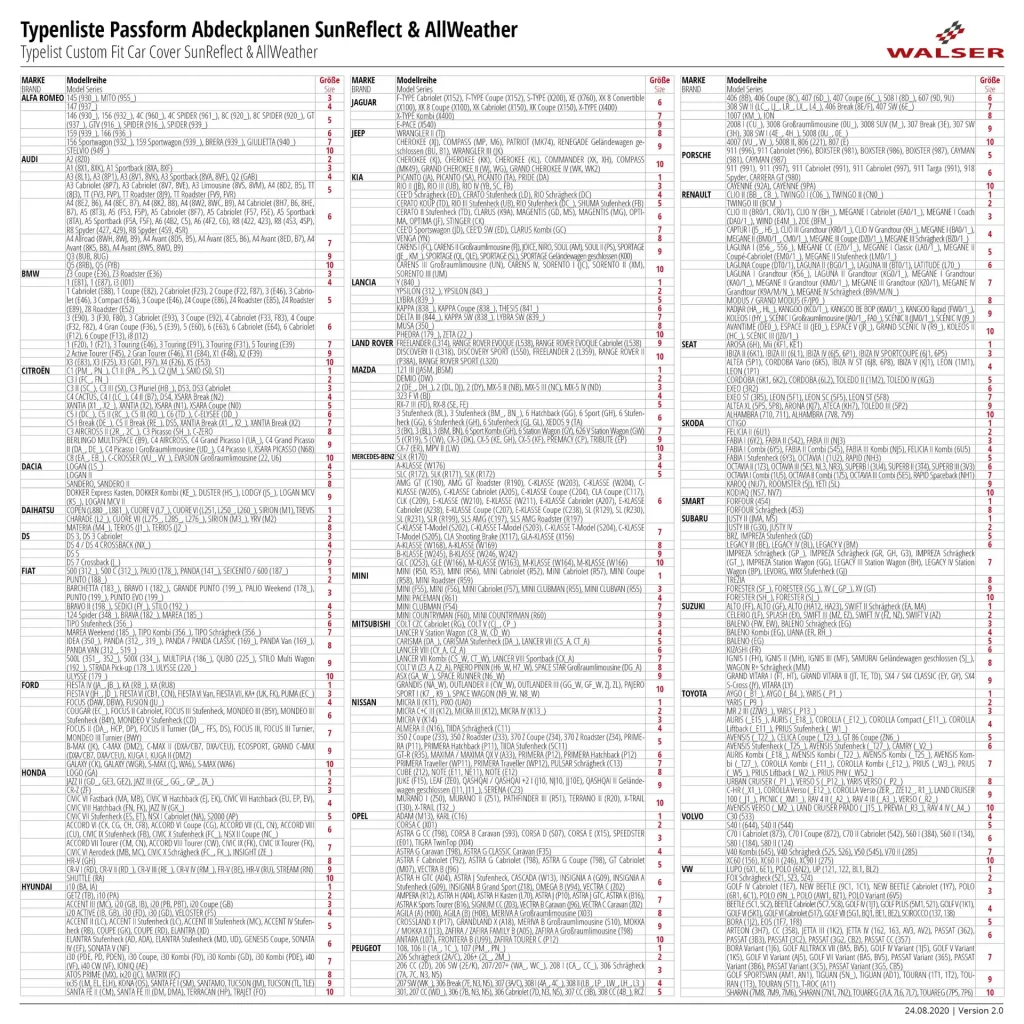 Autoabdeckplane all weather - Größe 9 - 465x180x165cm - PVC beschichtet