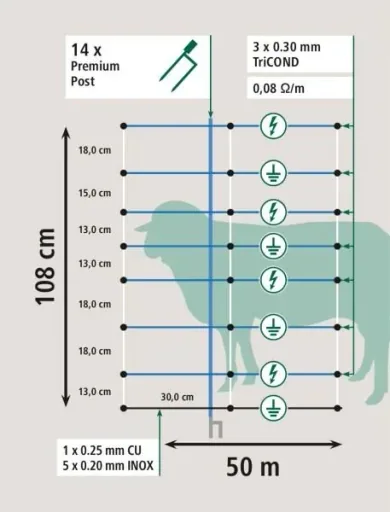 Wolfsnetz TitanNet Premium Vario, 50 m, +/- weiß/blau, 108 cm, Doppelspitze