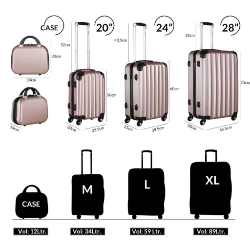 Hartschalenkoffer-Satz 4 Stück Baseline Ros" Beautycase/M/L/XL