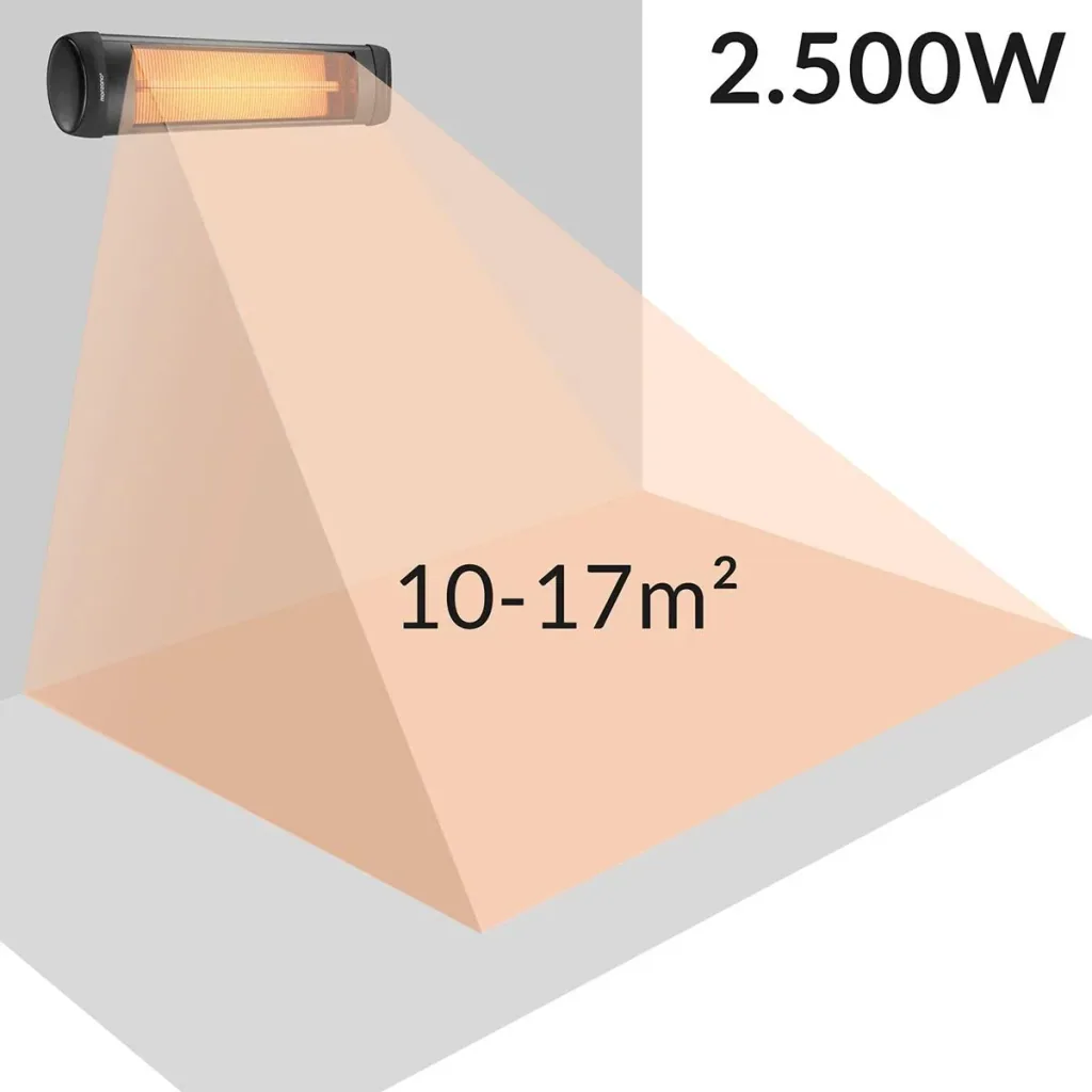 Infrarotheizung - 2500W - mit Zeitschaltuhr und Fernbedienung