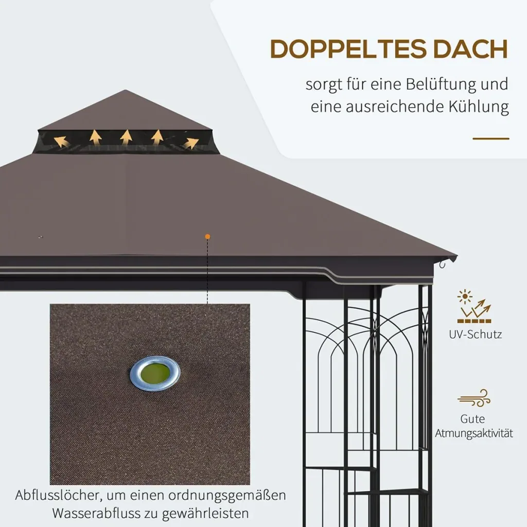 Garten Sonnenschirm Ø2,66 m UV-Schutz 50+ Garten Sonnenschirm 8 Rippen Verstellbar Dunkelgrau