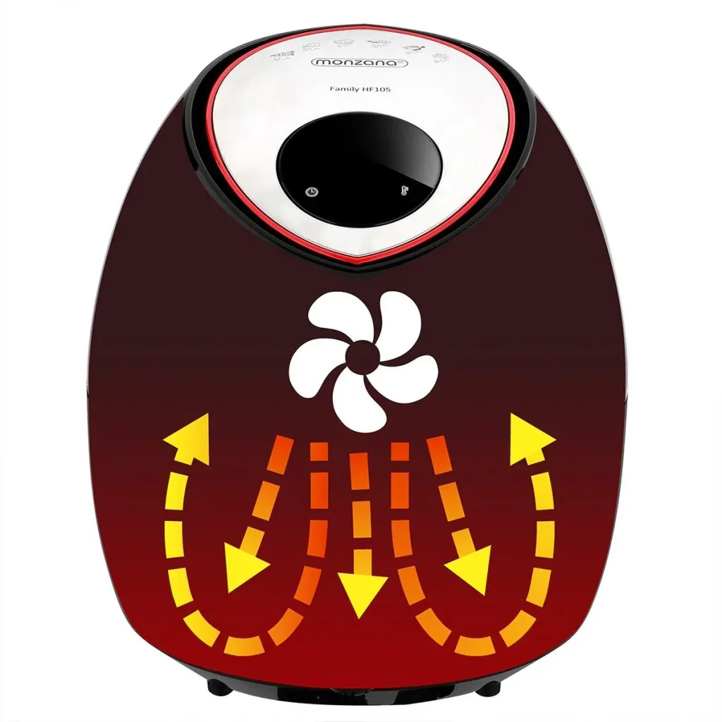 Friteusen-Familie HF105 mit Touch-Display