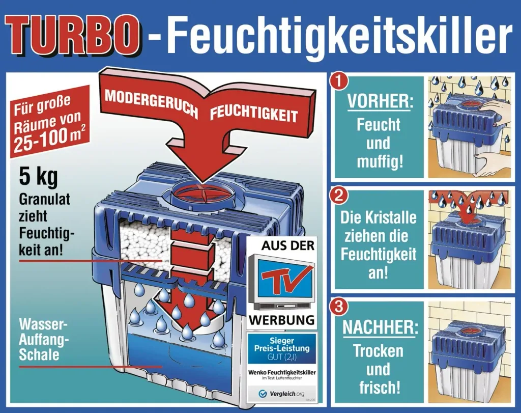 Raumentfeuchter Feuchtekiller mit 5 kg Inhalt