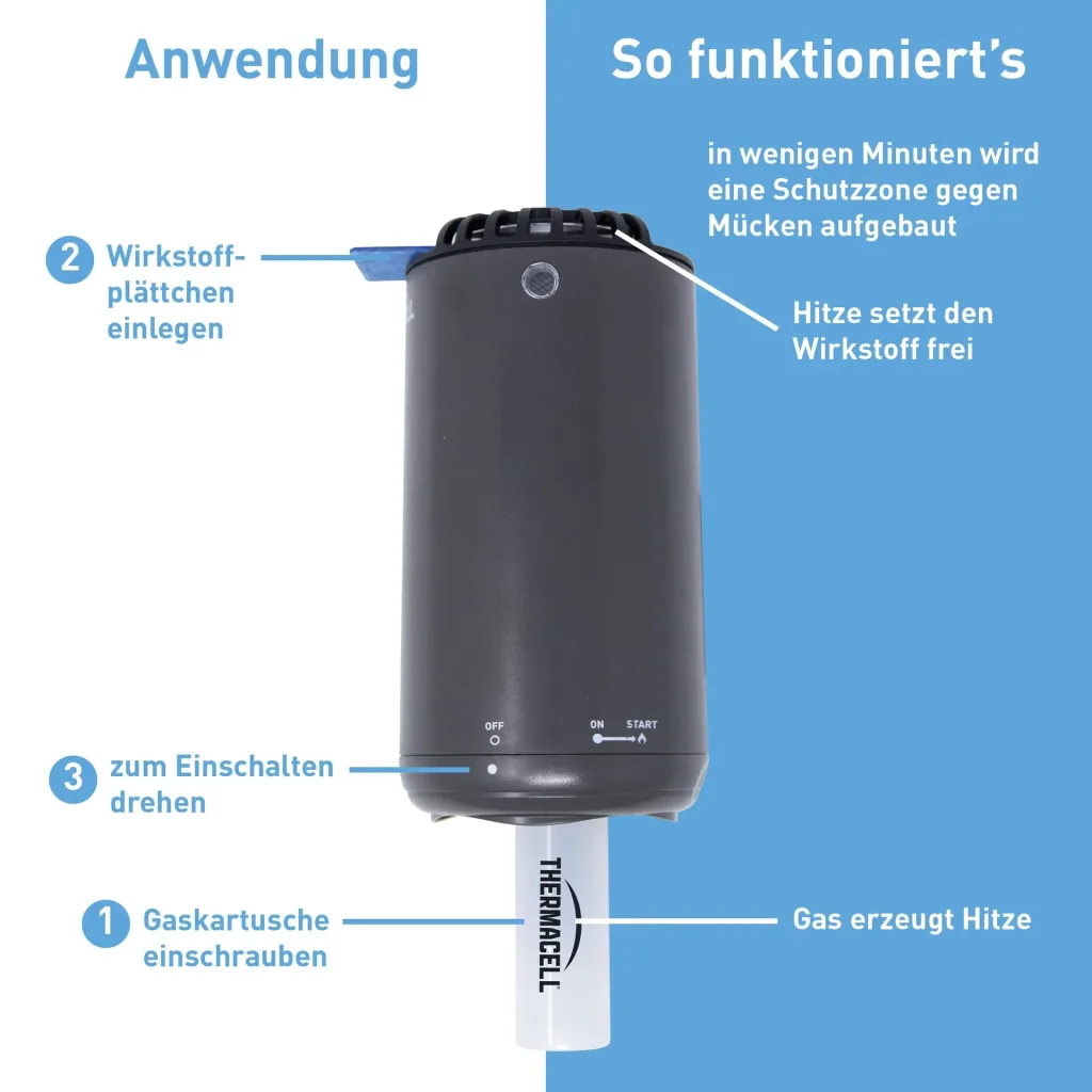 Mückenabwehr Protect (Graphit)