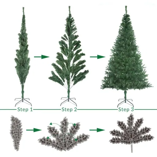 Künstlicher Weihnachtsbaum 150cm inklusive Ständer