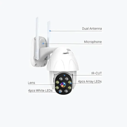 Außenkamera Smart Home