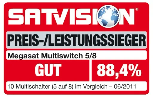 Multischalter 5/8, Profiline - Geeignet für 1 Satellit bis zu 8 Teilnehmer