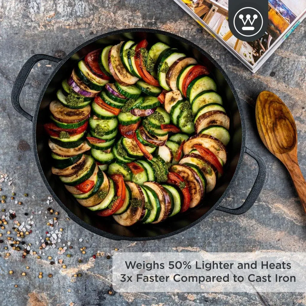Performance Series Bratpfanne - Backofen geeignet - 32 cm - Schwarz