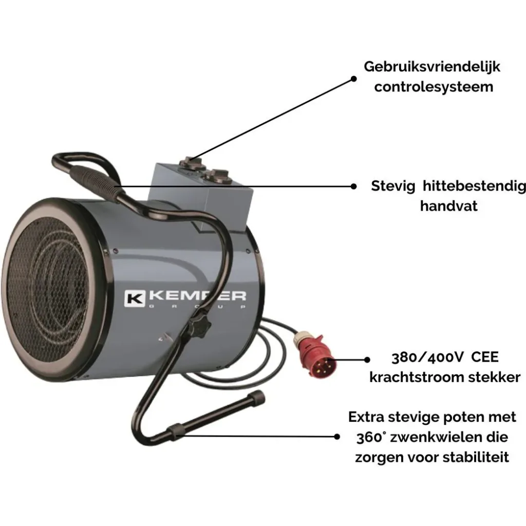 Elektro-Heißluftgebläse 65350E - 400 Volt CEE-Stecker - 5000W - 3 Stufen - 411 m³/h - mit Thermostat