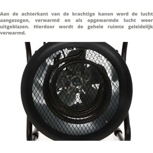 Elektro-Heißluftgebläse 65350E - 400 Volt CEE-Stecker - 5000W - 3 Stufen - 411 m³/h - mit Thermostat