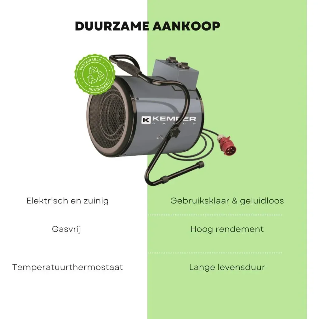 Elektro-Heißluftgebläse 65350E - 400 Volt CEE-Stecker - 5000W - 3 Stufen - 411 m³/h - mit Thermostat