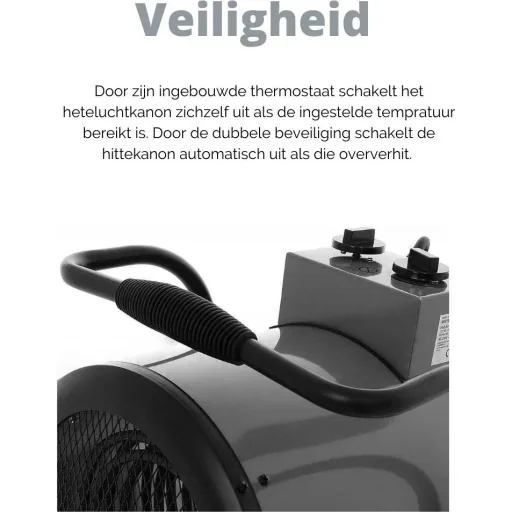Elektro-Heißluftgebläse 65350E - 400 Volt CEE-Stecker - 5000W - 3 Stufen - 411 m³/h - mit Thermostat