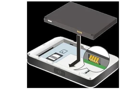 LTE Dachantenne EVO 5G mit mobilem 450Mbit 4G Router