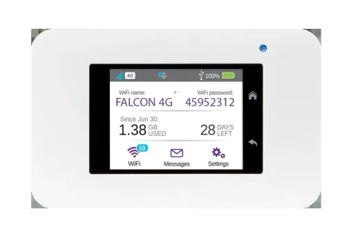 LTE Dachantenne EVO 5G mit mobilem 450Mbit 4G Router