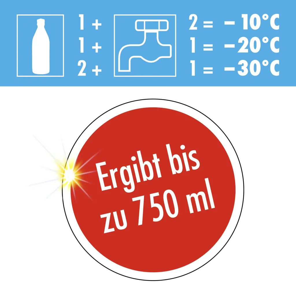 Antifrost + Klarsicht Konzentrat Citrus 250 ml