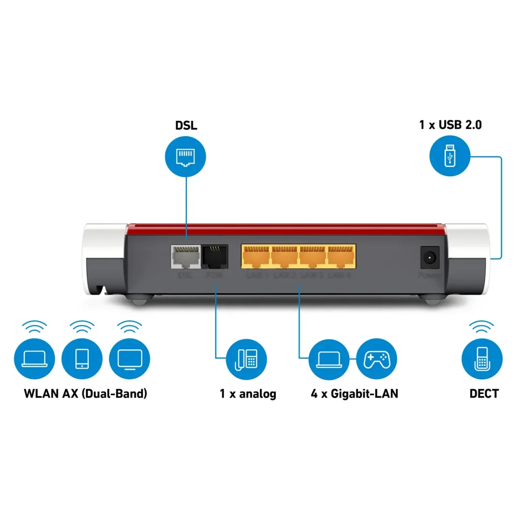 FRITZ!Box 7530 AX ADSL/ADSL2+ VDSL Wi-Fi 6 (WLAN AX)
