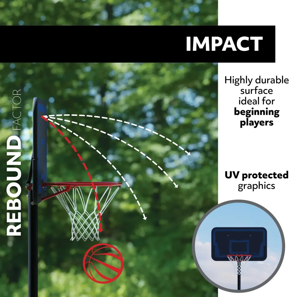 Basketball Backboard Colorado