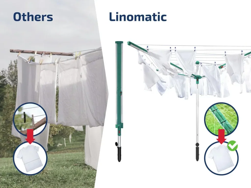 Wäscheschirm, Wäschespinne "Linomatic 500 deluxe Cover", mit Abdeckhülle und Bodenhülse, 50 Meter Leinenlänge