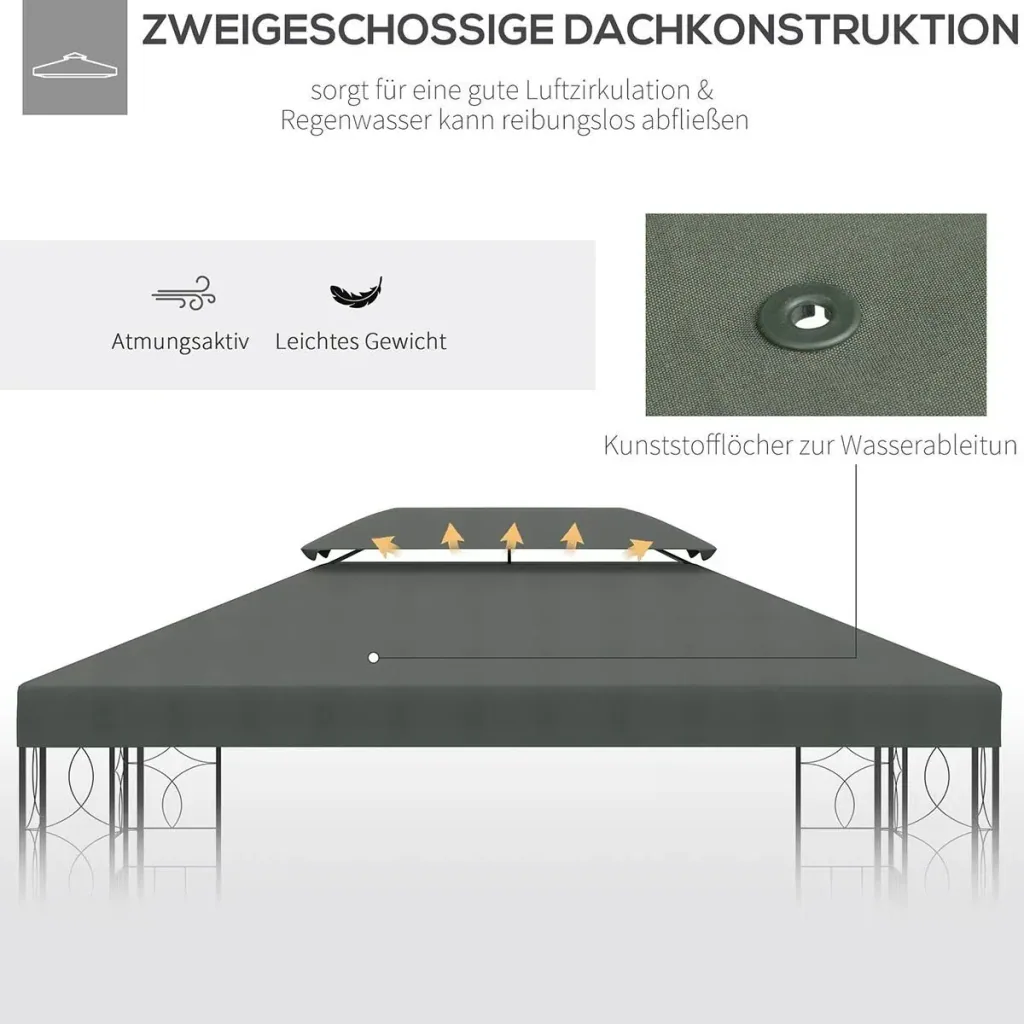 Ersatzdach Pavillondach für Metallpavillon Gartenpavillon Partyzelt Gartenzelt Polyester 3x4m Dunkelgrau