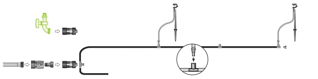 Bewässerungssystem 5 bis 8qm (MGS48)
