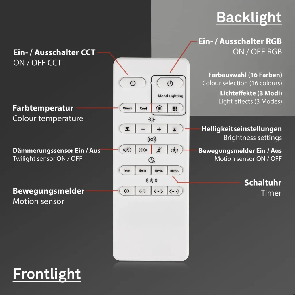 LED Deckenleuchte, rund, Ø 36 cm, CCT, Bewegungssensor, 30 Watt, weiß