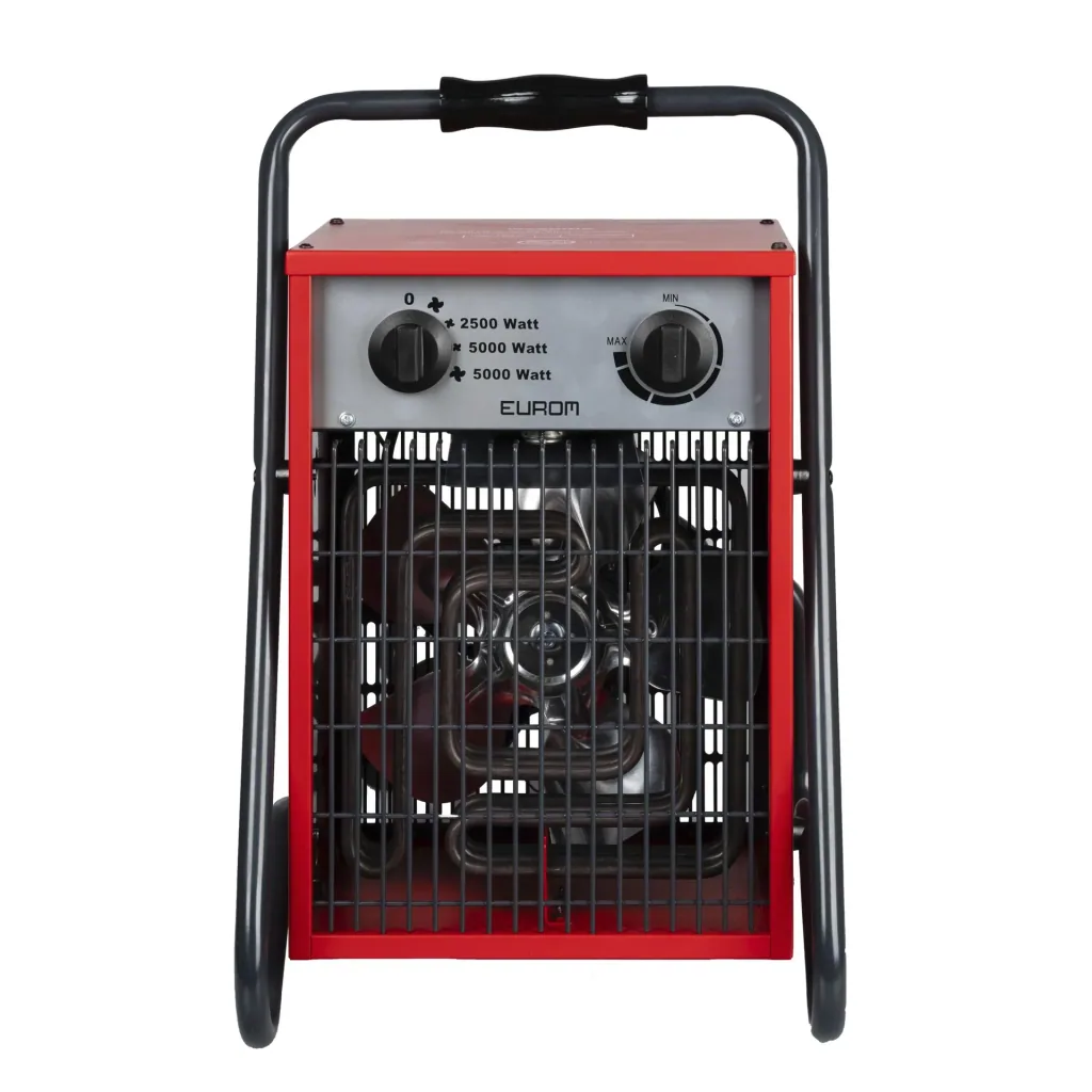 Heizlüfter EK5001 mit Strom, 400 V, 5000 W