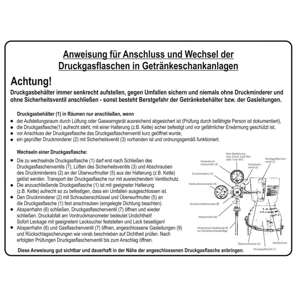 Aufkleber "Anweisung" nach BGR 228