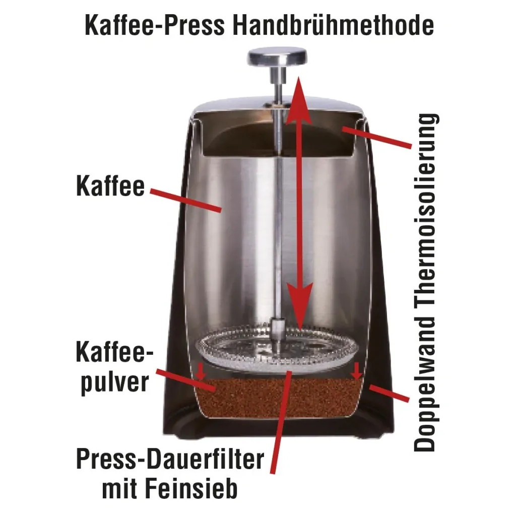 2in1 Thermo-Kaffeebereiter, 1 Liter