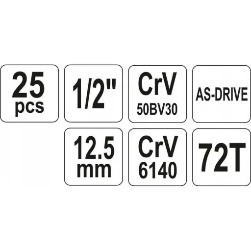 YATO Set von Sechskantschlüsseln und Zubehör - 25 Teile