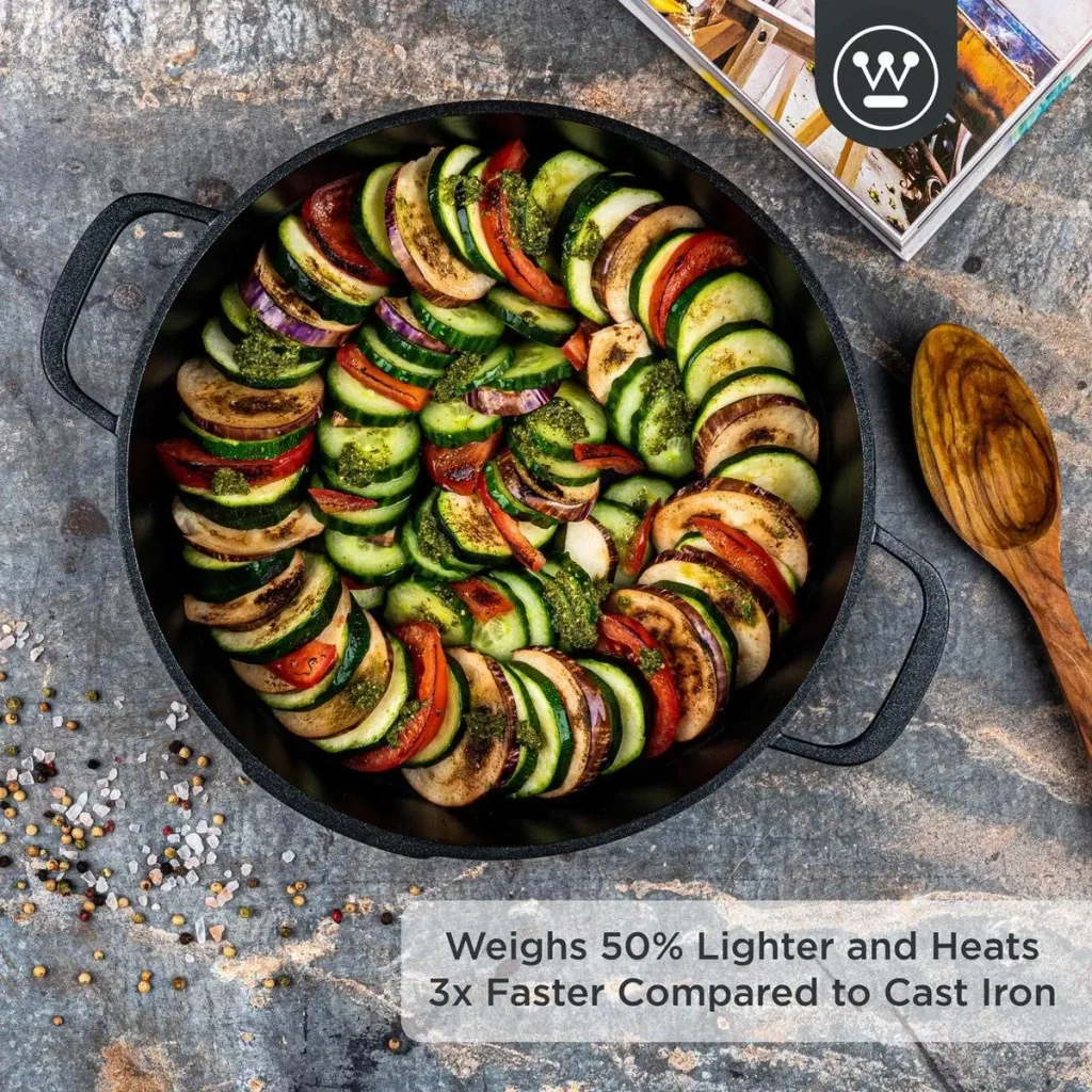Performance Series Bratpfanne - Sauteuse - Backofen geeignet - 28 cm - Schwarz