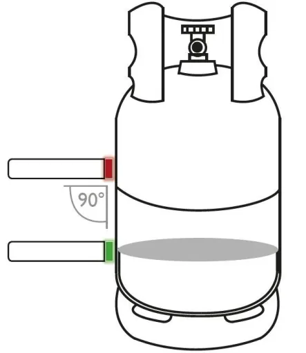 Premium Füllstand-Prüfer für Gasflaschen, Ultraschall Messung
