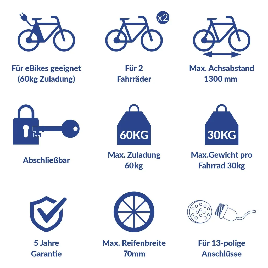 Fahrradträger ´bikelander´ für 2 Fahrräder E-Bike-fähig für die Anhängerkupplung