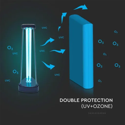 VT-3238 UVC-Lampe mit Ozon - Desinfizierend - Tötet 99,9% Bakterien und Viren - Ultraviolette C-Strahlung - 60 m² - 38W
