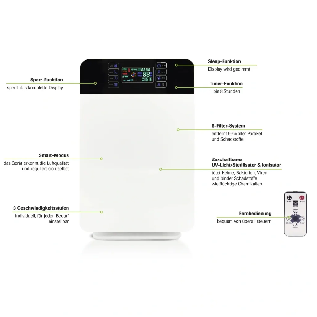 Air Purifier 6in1 Luftreiniger für bis zu 30 m²