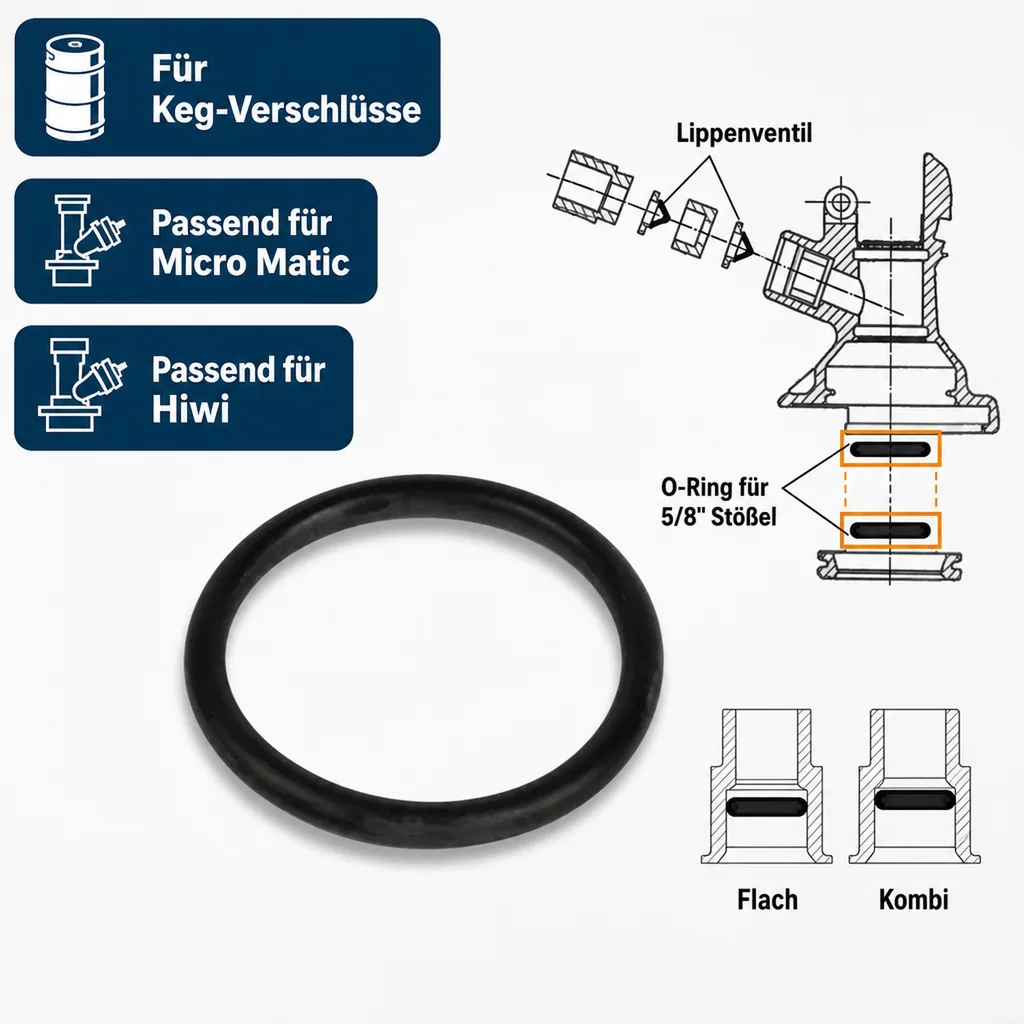 O-Ring, Dichtung für 5/8 Stößel für Keg - Verschluss (Flach- und Kombi-Fitting) (Micro Matic und Hiwi)