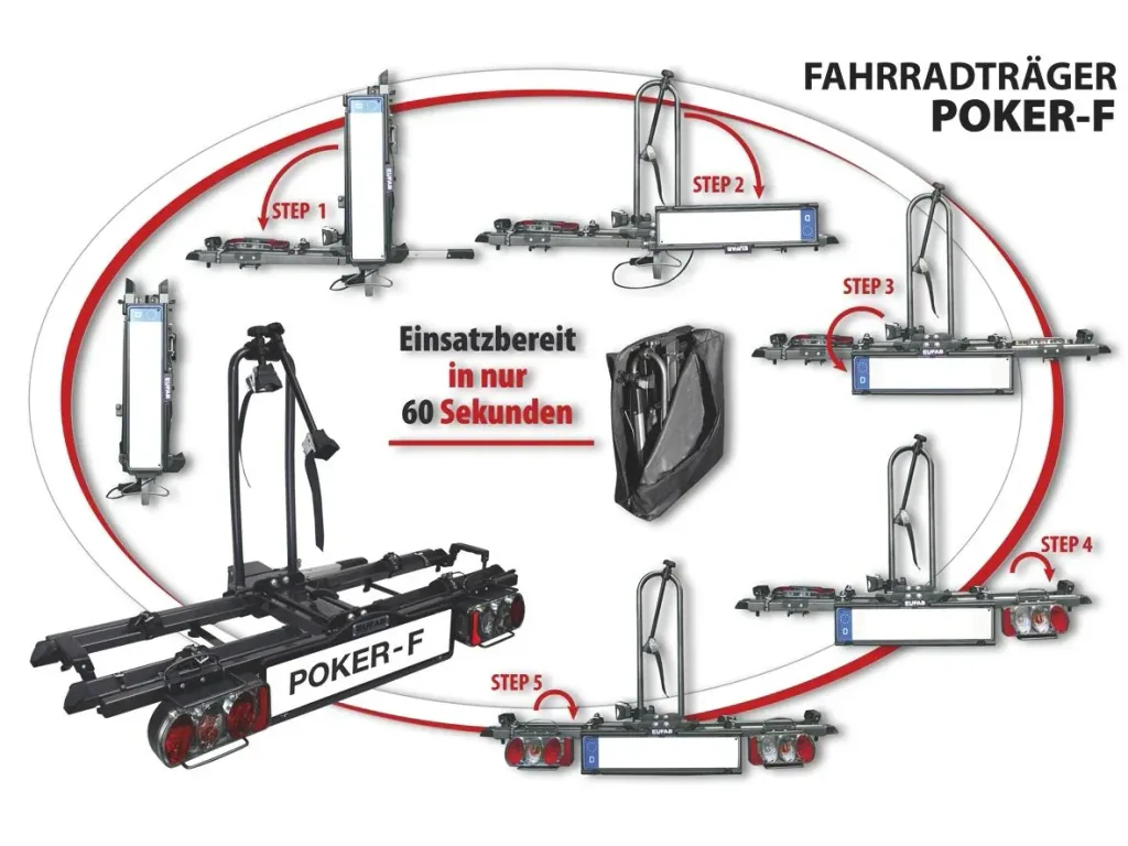 Fahrradträger für Anhängerkupplung "Poker-F" - abklappbar
