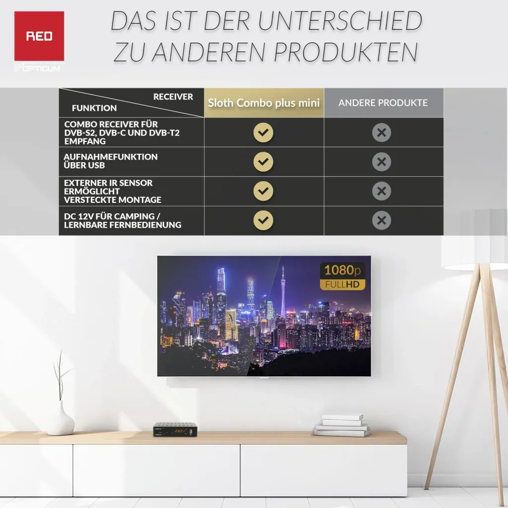 Receiver Sloth Combo plus mini DVB-S2/T2/C