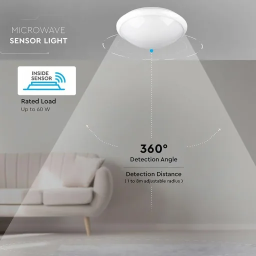 VT-8002C LED-Deckenleuchte geeignet für den Innenbereich mit Sensor