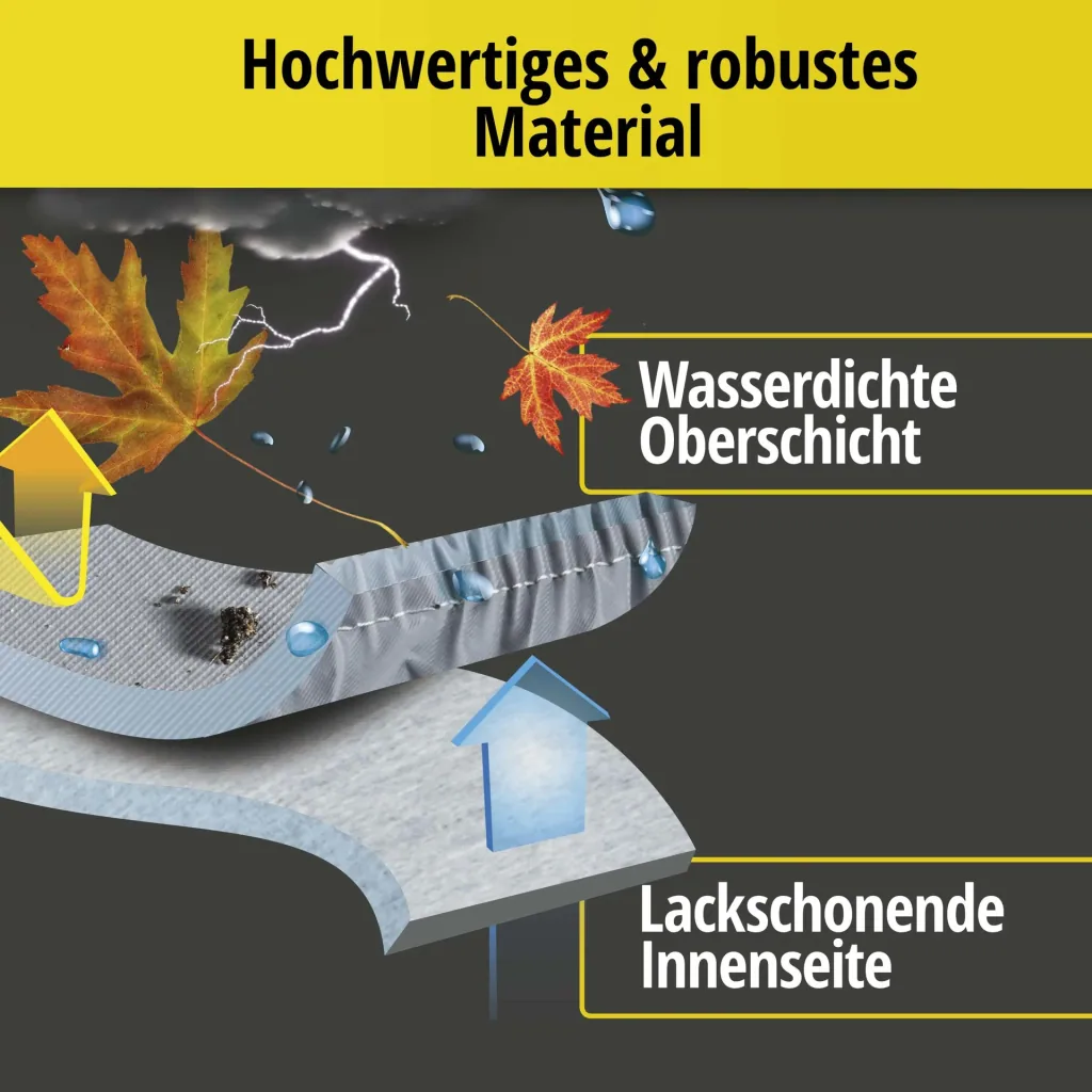 Autoabdeckplane all weather - Größe 3 - 420x176x149cm - PVC beschichtet