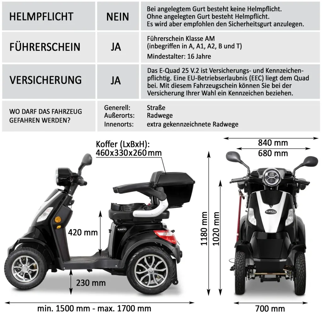 E-Quad 25 V. 2 Schwarz - 1.000 Watt + Straßenverkehrszulassung