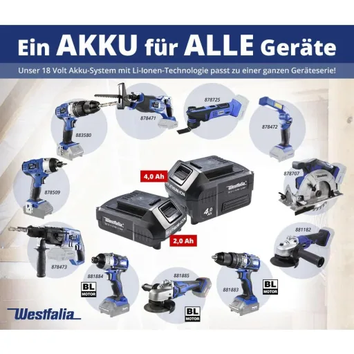 Li-Ion Akku-Schnellladegerät, 18 Volt