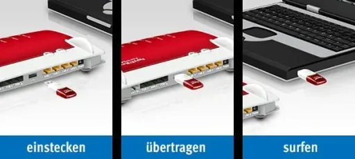 FRITZ!WLAN Stick AC 860