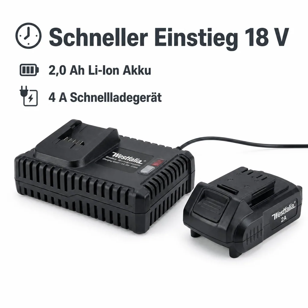 Starter-Set Quick 18 V Li-Ion: 1 x Akku 2,0 Ah + 1 x Schnellladegerät 4 A