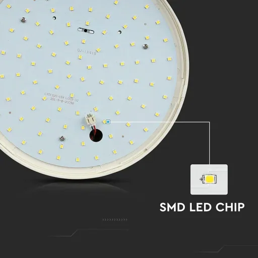 VT-8033 LED-Deckenleuchte - Weiß - Rund - Geeignet für Badezimmer