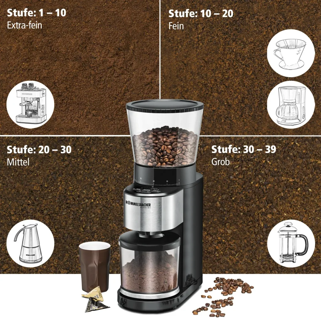 Kaffeemühle mit integrierter Waage EKM 500